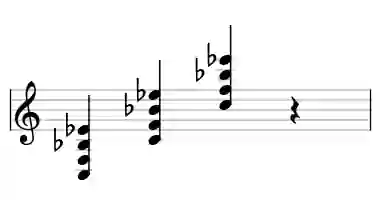 Sheet music of C 4 in three octaves